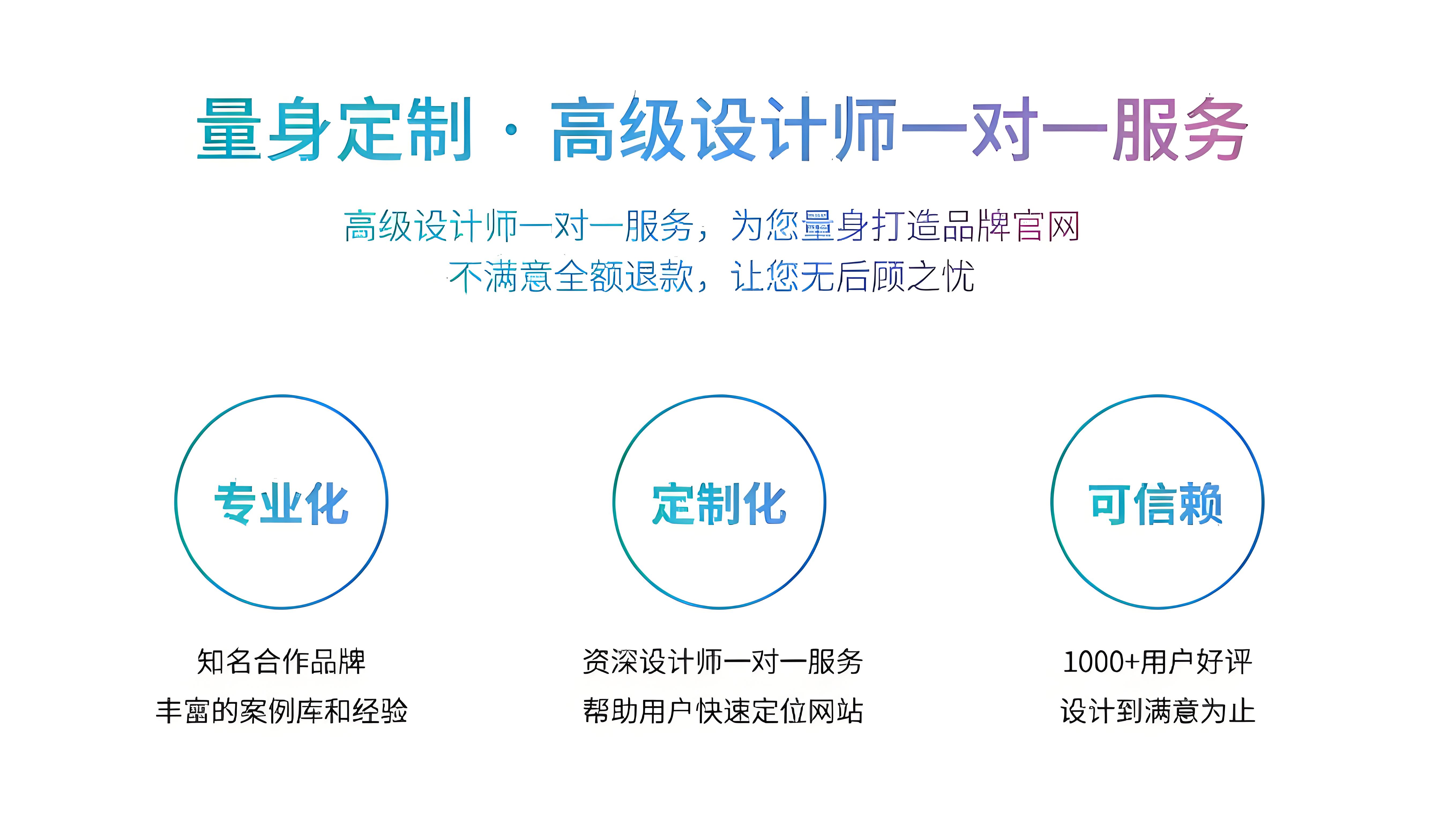 錦凡云棧：定制化網(wǎng)站建設(shè)，塑造企業(yè)專屬數(shù)字名片